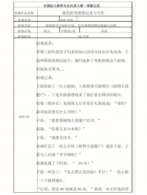TPTP游戏的角色发展与变化分析_角色游戏现状分析_角色游戏的发展阶段和趋势