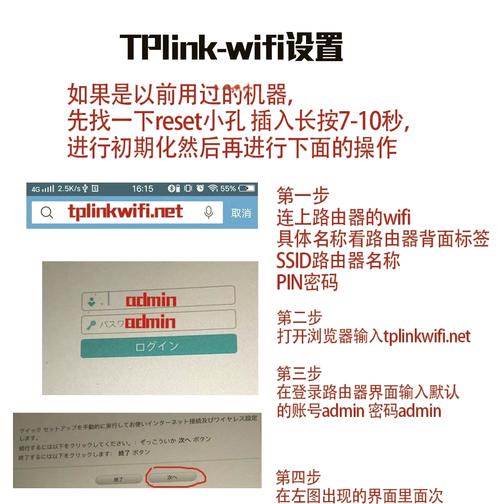 网线接入路由器怎么设置_网线连无线路由器配置_TP-LINK路由器与网络设备的网线连接指南