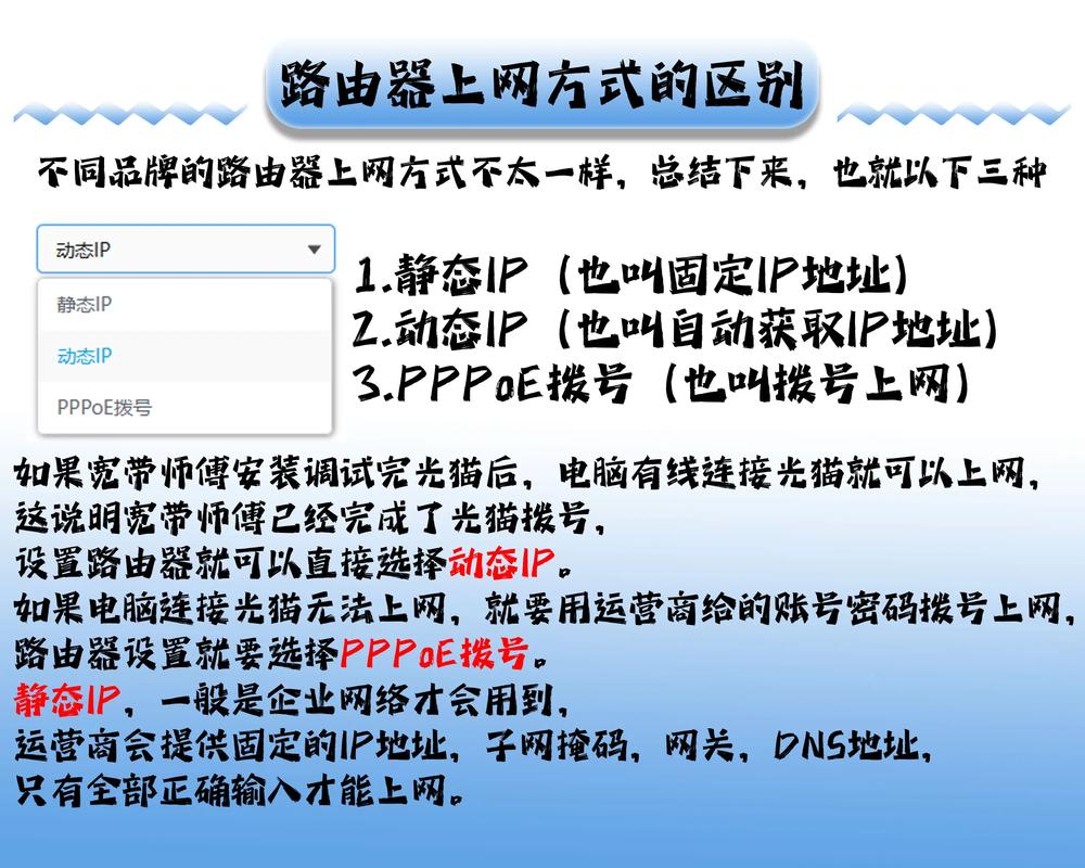 网线连接器使用方法_TP-LINK路由器网线连接时的设备操作步骤_如何用网线连接设备