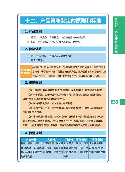 TPU制品的市场营销策略_产品市场策略_市场产品策划