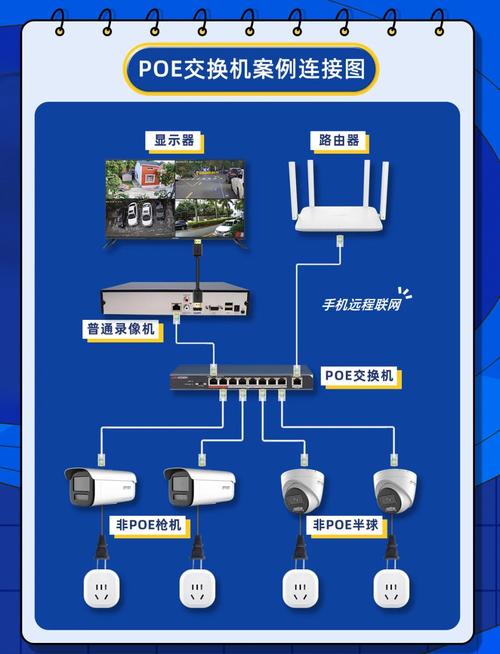 摄像头无线配对什么意思_摄像头无线局域网_TP-LINK无线网络摄像头连接手机的合理布局