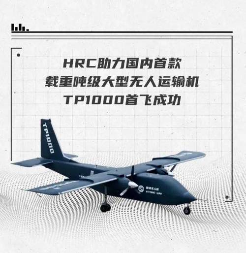 向世界展示：TP1000无人运输机的卓越数据_向世界展示：TP1000无人运输机的卓越数据_向世界展示：TP1000无人运输机的卓越数据