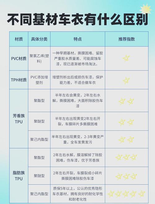 应用案例分享_应用案例ppt_TPU的科学价值与应用案例