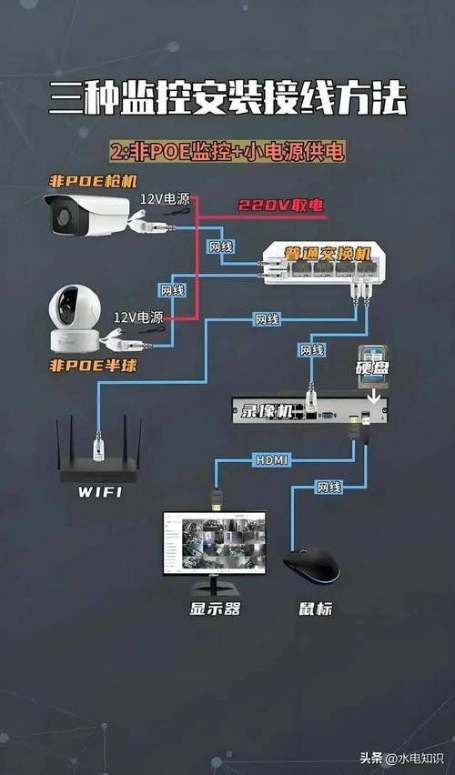 如何通过TP-Link摄像头建立家庭安全网？_摄像头建立安全连接_家庭摄像头组网
