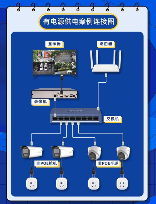 TP-LINK无线网络摄像头与手机连接的防护措施_安防无线网络摄像头_摄像头安全防护