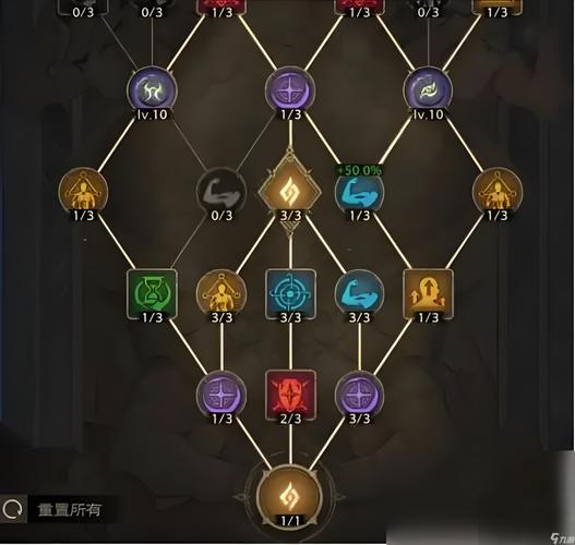游戏冷却_游戏里的冷却时间简称_如何在TPTP游戏中管理冷却时间