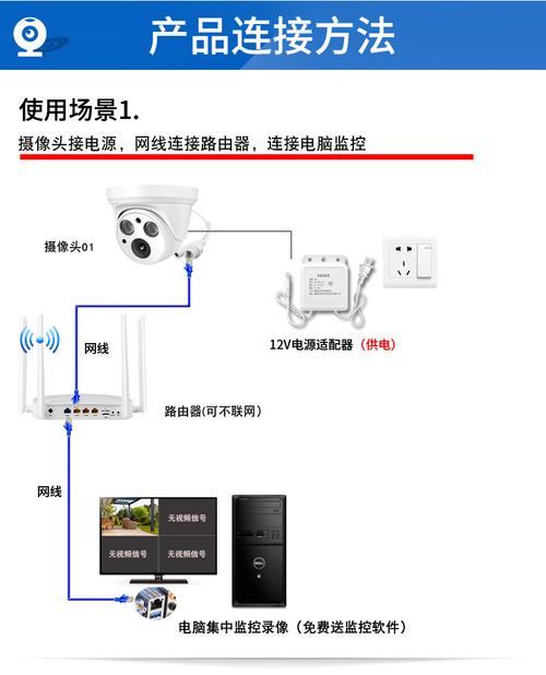 隐蔽摄像头安装方法_TP-Link摄像头的隐蔽安装技巧与常见问题_隐蔽摄像头长什么样
