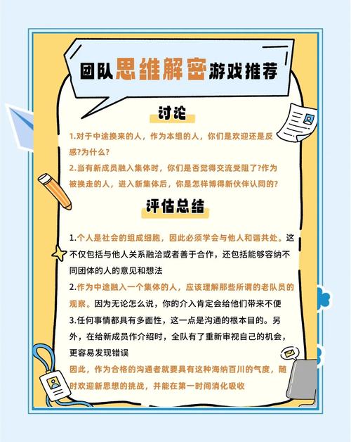 小组游戏的意义总结_游戏小组的活动内容一般不包括_如何在TPTP游戏中开展小组活动